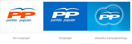 Partei Logo im Web 2.0 Look